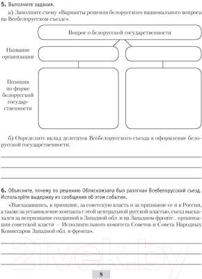 Рабочая тетрадь Аверсэв История Беларуси 9 класс 2021г (Панов С.)