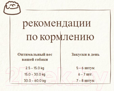 Лакомство для собак Bosch Petfood Sammy's Зубная фея водоросли / 61030060 (60г)