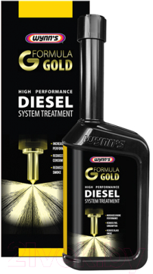 

Присадка Wynn's, Diesel System Treatment / W76401