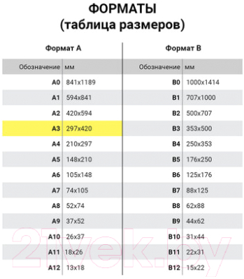 Пленка для ламинирования Brauberg А3 125мкм / 530799 (100шт)