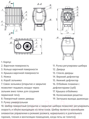 Изображение товара Печь отопительно-варочная ProMetall Бахта / p0008 (черный)