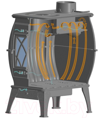 Изображение товара Печь отопительно-варочная ProMetall Бахта / p0008 (черный)