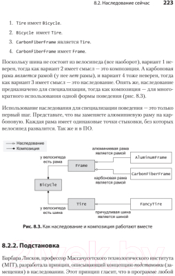 Книга Питер Секреты Python Pro (Хиллард Д.)