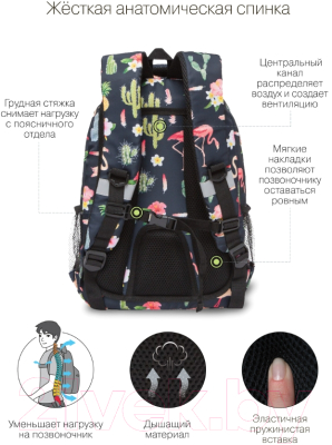 Школьный рюкзак Grizzly RG-260-13 (фламинго)