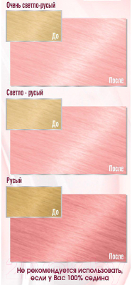 Крем-краска для волос Garnier Color Sensation Vivids (розовый)