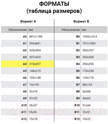 Изображение товара Пленка для ламинирования Brauberg А4 100мкм / 531780 (100шт)