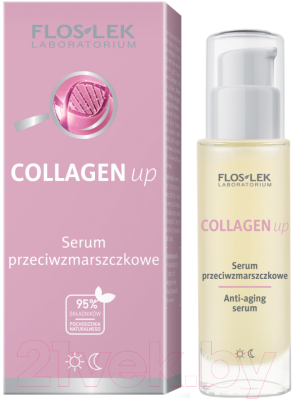 Сыворотка для лица Floslek Laboratorium Collagen Up Anti-Aging Serum (30мл)