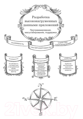 Книга Питер Высоконагруженные приложения. Программирование (Клеппман М.)