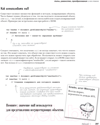 Книга Питер Изучаем программирование на JavaScript (Фримен Э., Робсон Э.)