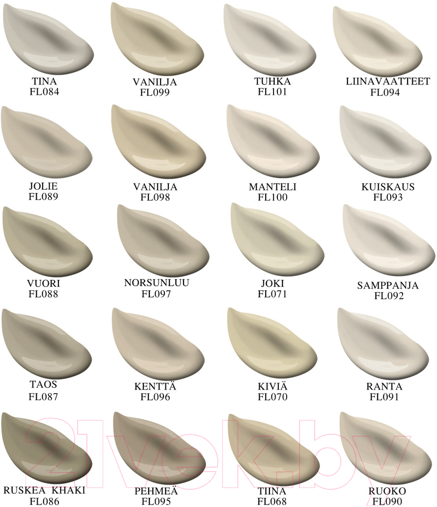Краска Finntella Eco 15 Manteli / F-10-1-3-FL100 (2.7л, бежевый)