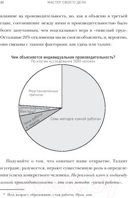 Книга МИФ Мастер своего дела. 7 практик высокой продуктивности (Хансен М.)