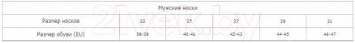 Изображение товара Носки Diwari Happy 129 (р.25, темно-серый/красный)