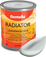 Краска Finntella Radiator Sumu / F-19-1-1-FL065 (900мл, бледно-серый) - 