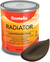 Краска Finntella Radiator Suklaa / F-19-1-1-FL072 (900мл, коричневый) - 