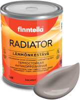 Краска Finntella Radiator Kaakao / F-19-1-1-FL075 (900мл, светло-коричневый) - 