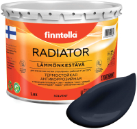 Краска Finntella Radiator Nevy / F-19-1-3-FL001 (2.7л, темно-синий) - 