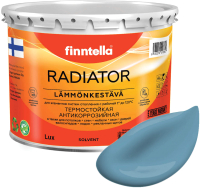 Краска Finntella Radiator Meri Aalto / F-19-1-3-FL014 (2.7л, светло сине-серый) - 