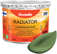 Краска Finntella Radiator Vihrea / F-19-1-3-FL025 (2.7л, зеленый) - 