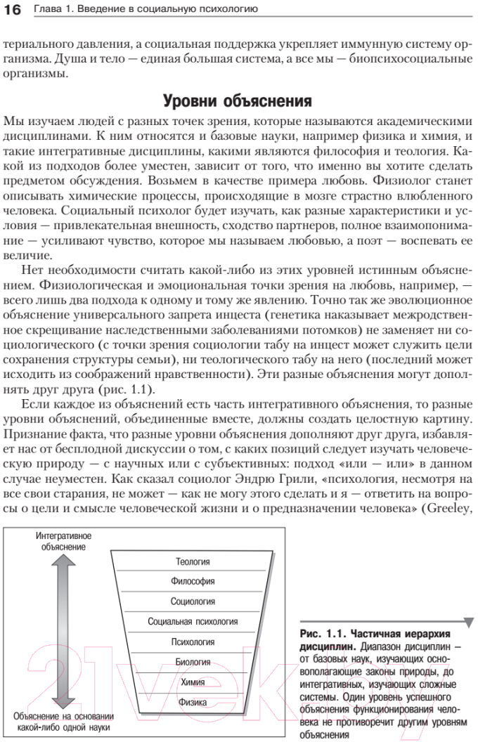 Книга Питер Социальная психология. 7-е издание