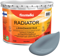 Краска Finntella Radiator Liuskekivi / F-19-1-3-FL046 (2.7л, серый) - 