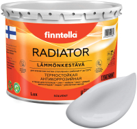 Краска Finntella Radiator Pikkukivi / F-19-1-3-FL048 (2.7л, светло-серый) - 