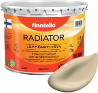 Краска Finntella Radiator Toffee / F-19-1-3-FL069 (2.7л, песочный) - 