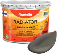 Краска Finntella Radiator Mutteri / F-19-1-3-FL073 (2.7л, коричневый) - 