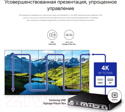 Интерактивная панель Samsung VH55T-E / LH55VHTEBGBXCI