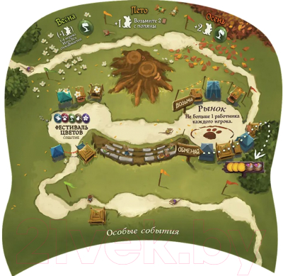 Изображение товара Дополнение к настольной игре Мир Хобби Эверделл: Фестиваль / 915425