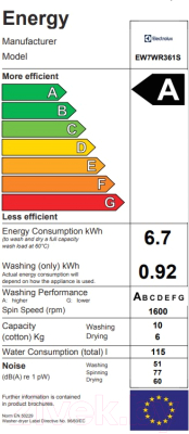 Стирально-сушильная машина Electrolux EW7WR361S