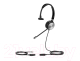 Миниатюра изображения товара Односторонняя гарнитура Yealink Mono YHS36 (черный)