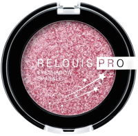 Тени для век Relouis Pro Eyeshadow Sparkle тон 03 Candy Pink - 