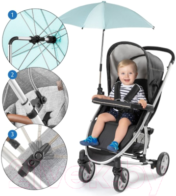 Зонт для коляски Reer ShineSafe / 84173 (мятный)