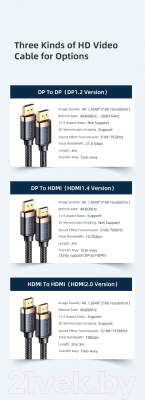 Кабель Usams US-SJ529 U74 HDMI To HDMI / SJ529HD01 (3м, черный)