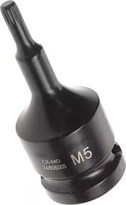 

Головка слесарная, RF-24806005