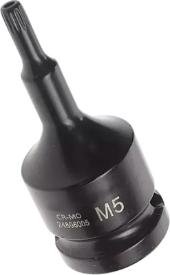 

Головка слесарная, RF-24806005T