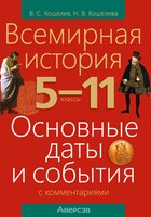 Учебное пособие Аверсэв История всемирная 5-11 кл. Основные даты и события 2021 - 