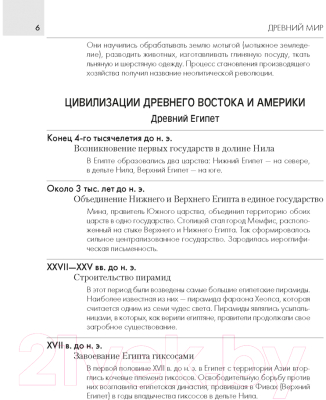 Учебное пособие Аверсэв История всемирная 5-11 кл. Основные даты и события 2021