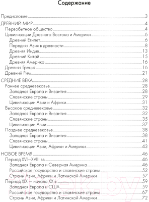 Учебное пособие Аверсэв История всемирная 5-11 кл. Основные даты и события 2021