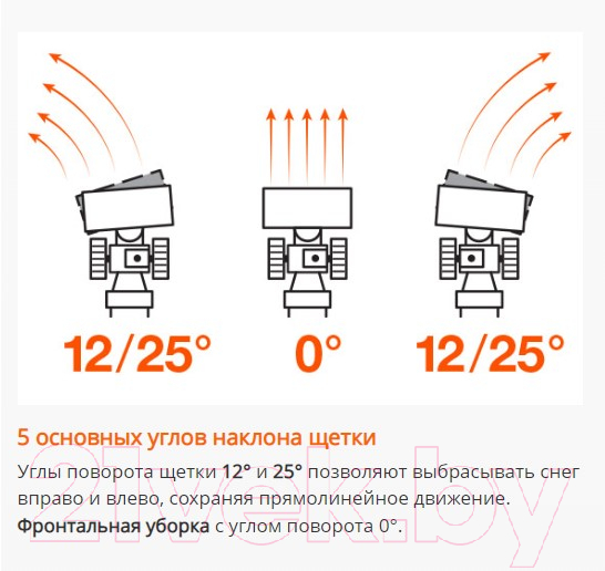 Снегоуборщик Daewoo Power DASC 70100