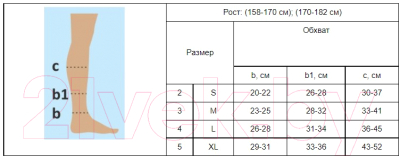 Гольфы компрессионные Польза 3001 ниже колена 1 кл.к. (р.3 (M), рост1, бежевый)