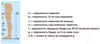 Колготки компрессионные Польза 5002 Iкл (р.5 (XL), рост1, бежевый)