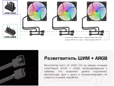 Набор вентиляторов для корпуса SilentiumPC Stella HP ARGB 120 KITx3 / SPC287
