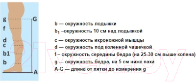 Чулки компрессионные Польза 4001 выше колена 2 кл.к. (р.4 (L), рост1, бежевый)