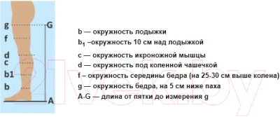 Чулки компрессионные Польза 4002 выше колена 1 кл.к. (р.2 (S), рост1, бежевый)