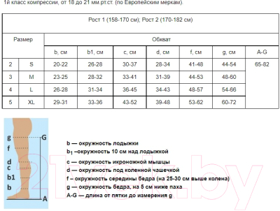 Чулки компрессионные Польза 4002 выше колена 1 кл.к. (р.4 (L), рост1, бежевый)