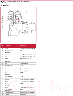 Клапан термостатический Itap 1/2" / 9940012C