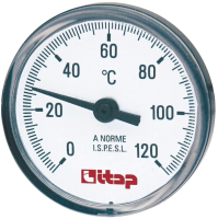 Термометр для коллектора Itap 1/2