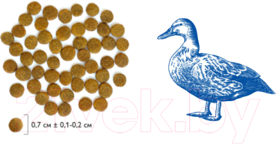 Сухой корм для кошек Brit Premium Cat Sterilized Duck & Chicken / 5049318 (400г)