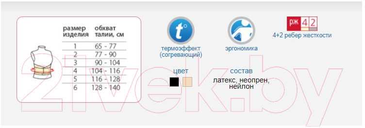 Корсет ортопедический пояснично-крестцовый Польза м.1106 (р.3, черный) — фото 5